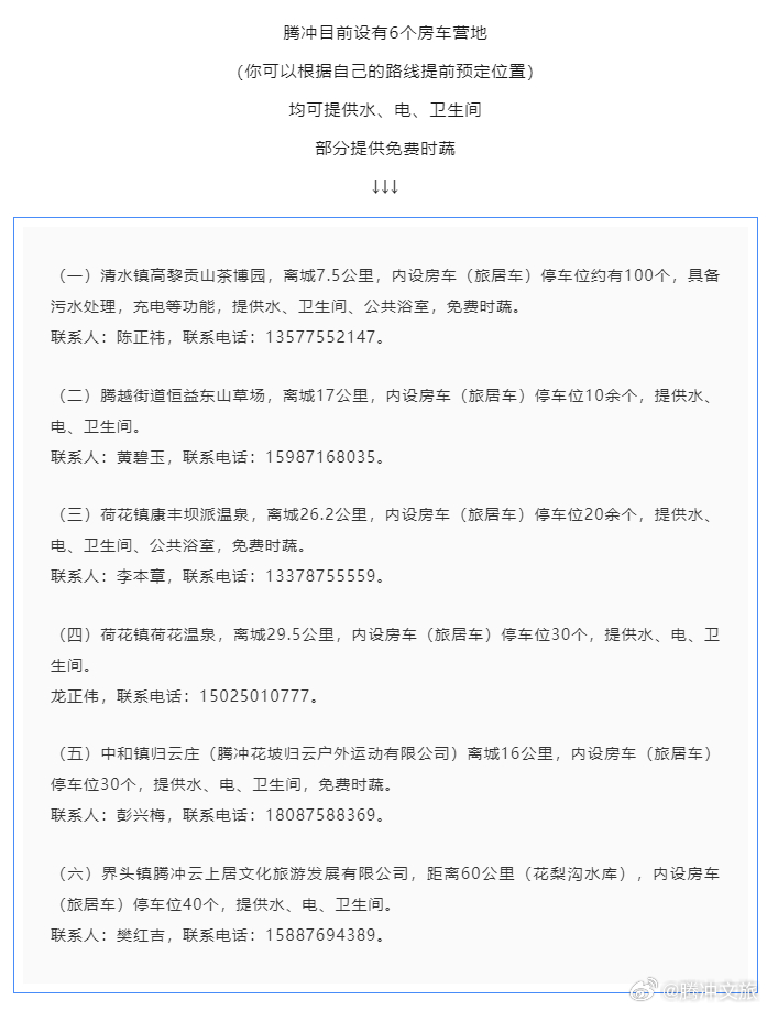 开着房车游腾冲，这些房车营地别错过