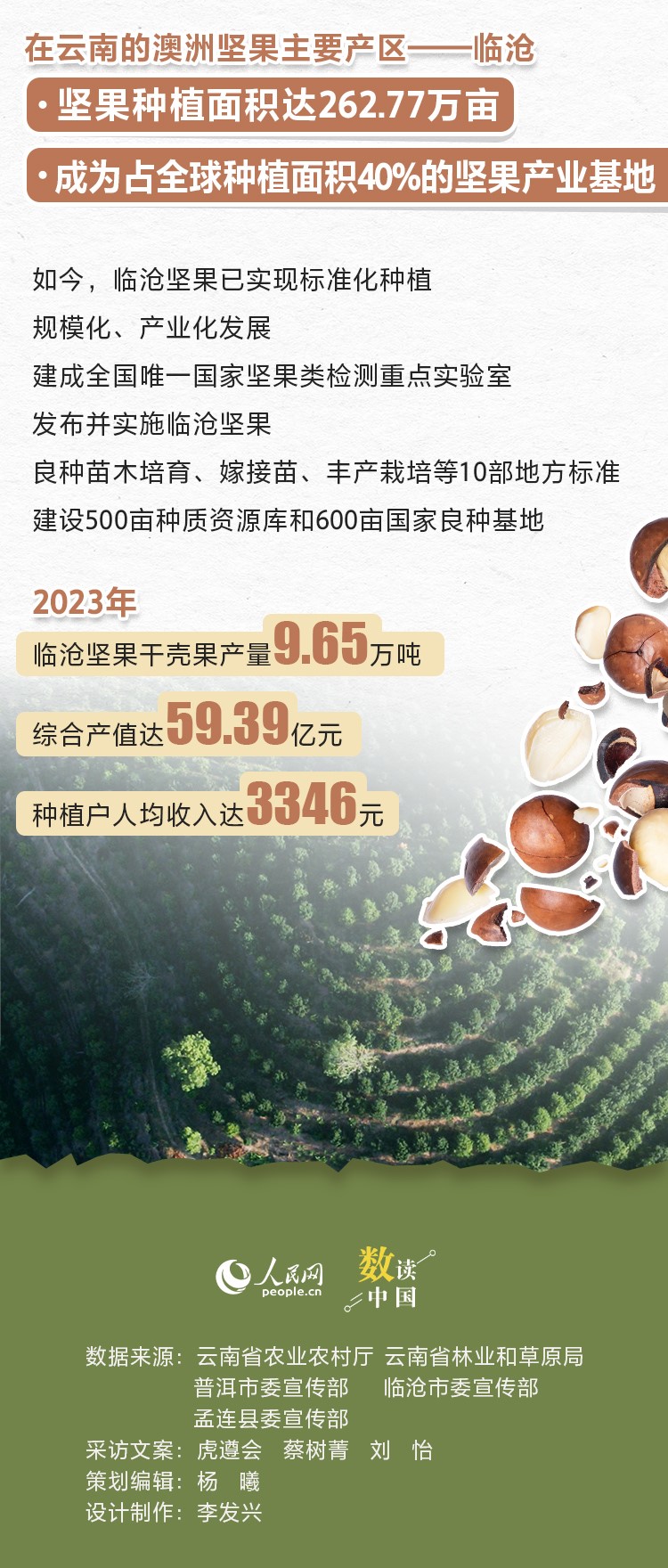 云南省文化和旅游厅