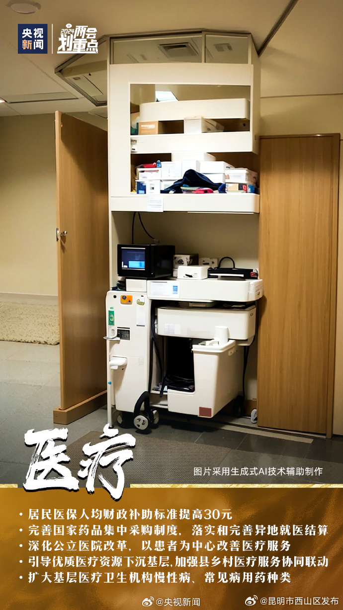 昆明市西山区发布