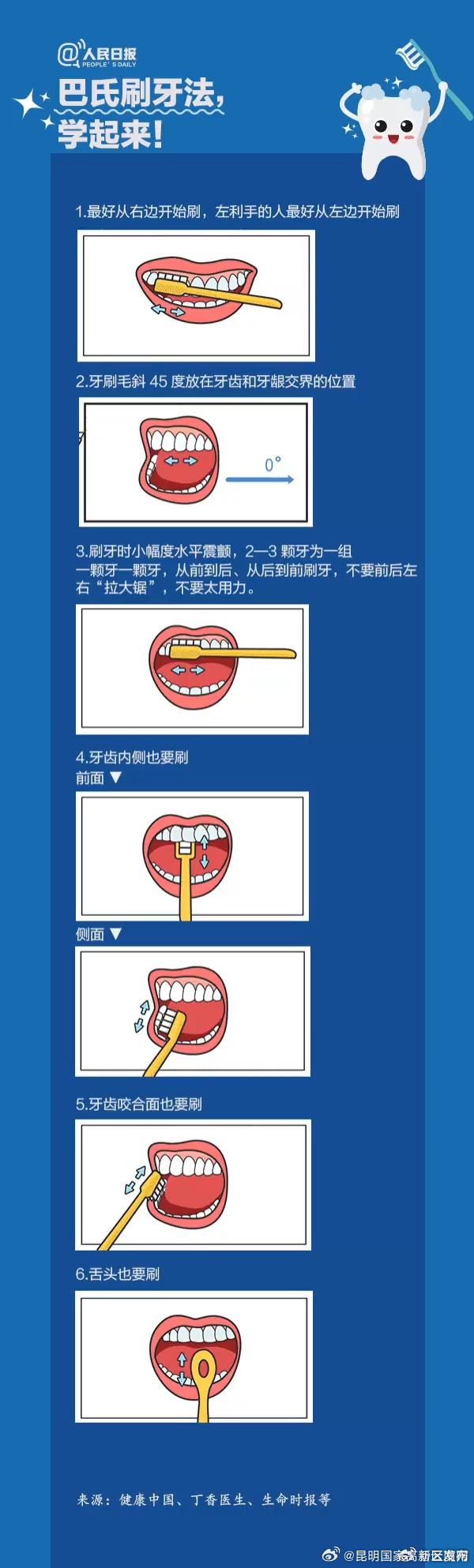 昆明国家高新区发布