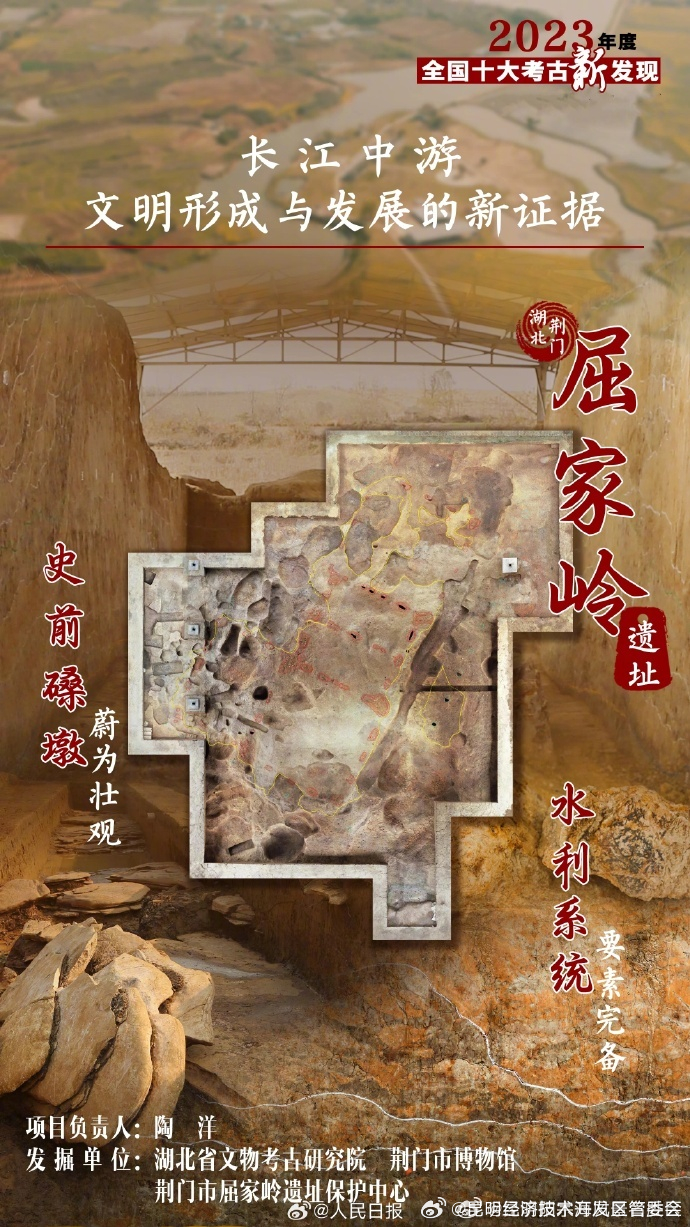 昆明经济技术开发区管委会