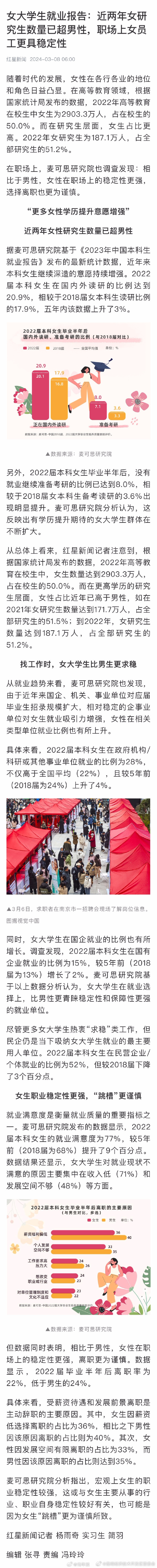 报告称近两年女研究生数量已超男性