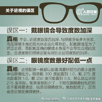 昆明经济技术开发区管委会