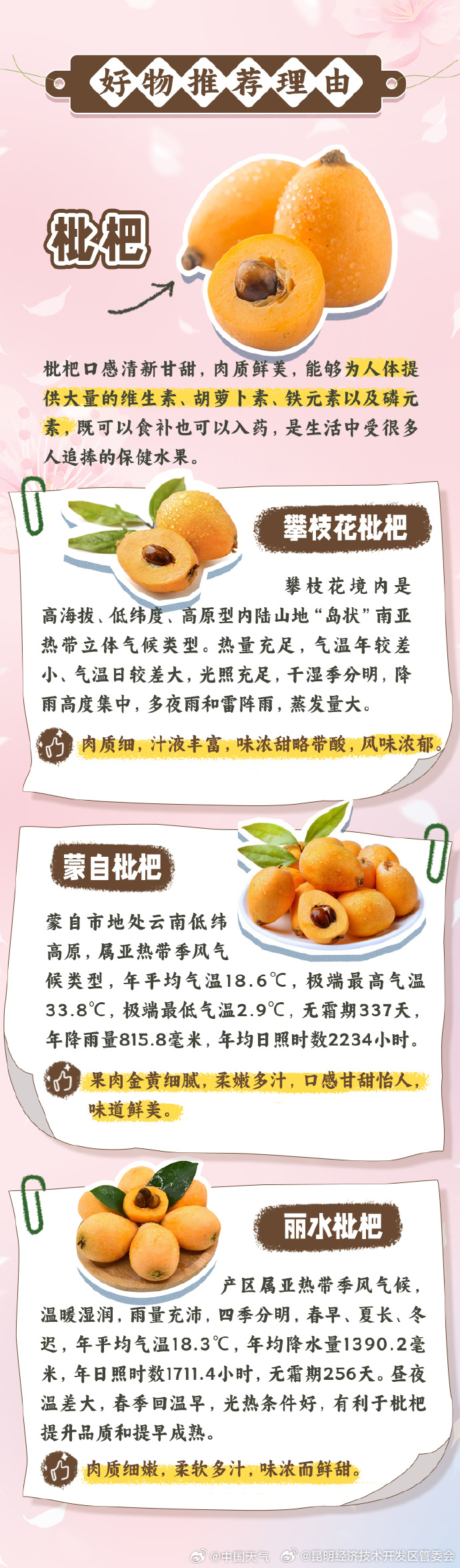 昆明经济技术开发区管委会