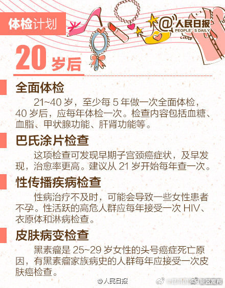 昆明国家高新区发布