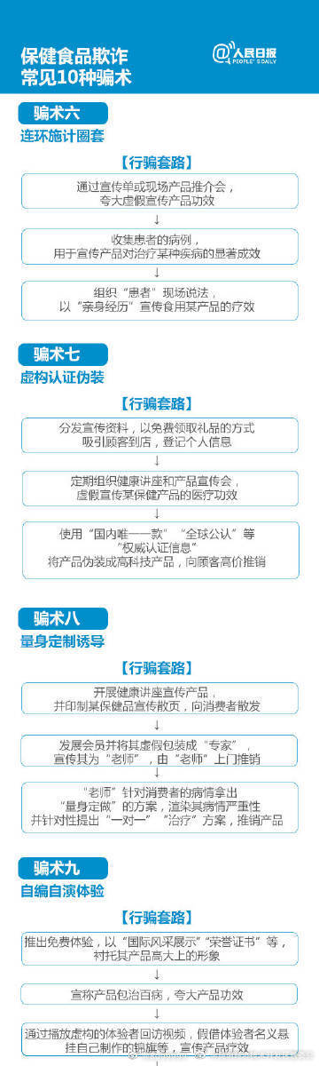 昆明经济技术开发区管委会