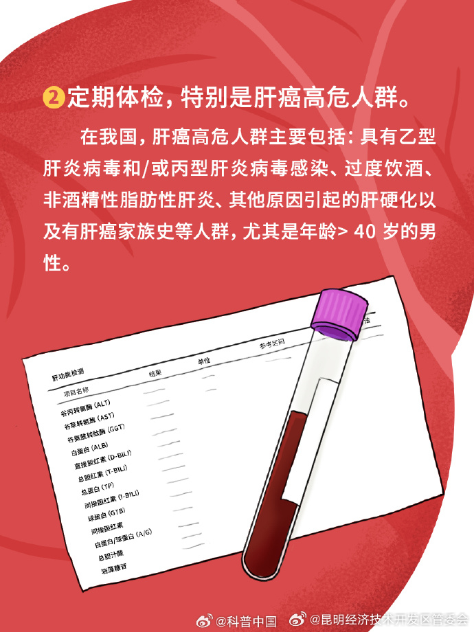 昆明经济技术开发区管委会