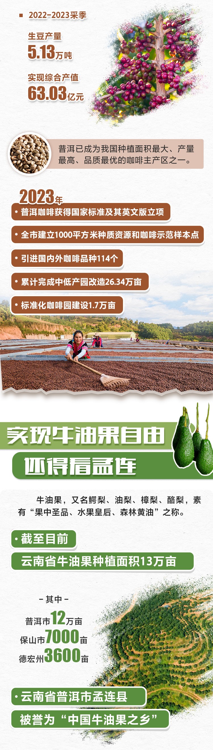 云南省文化和旅游厅