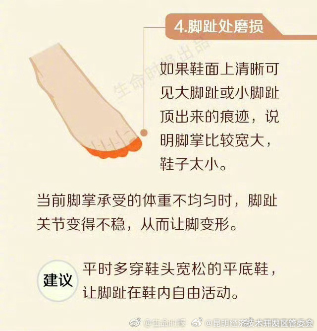 昆明经济技术开发区管委会