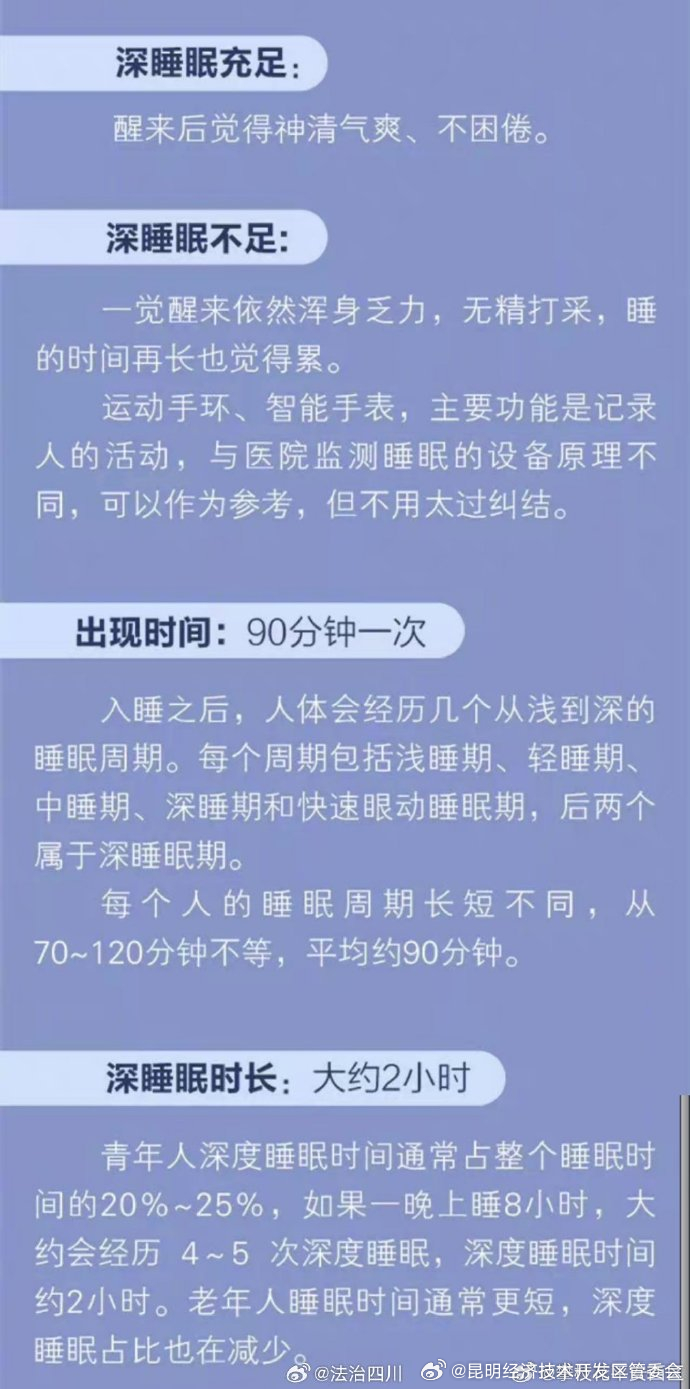 昆明经济技术开发区管委会