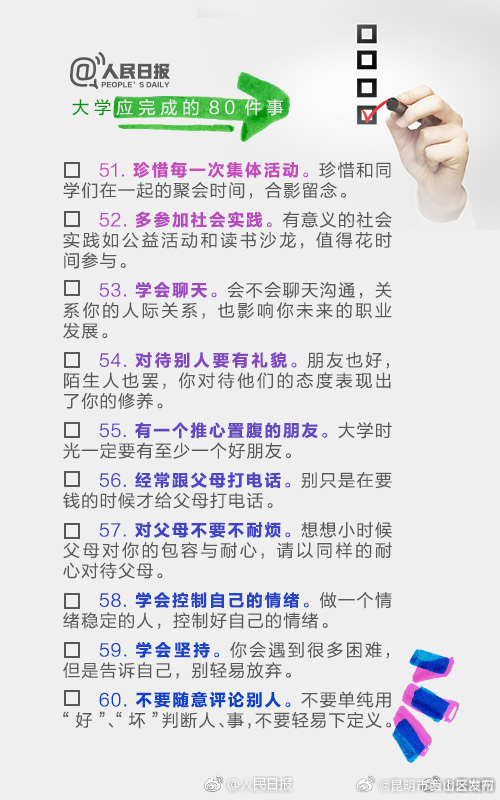 昆明市西山区发布