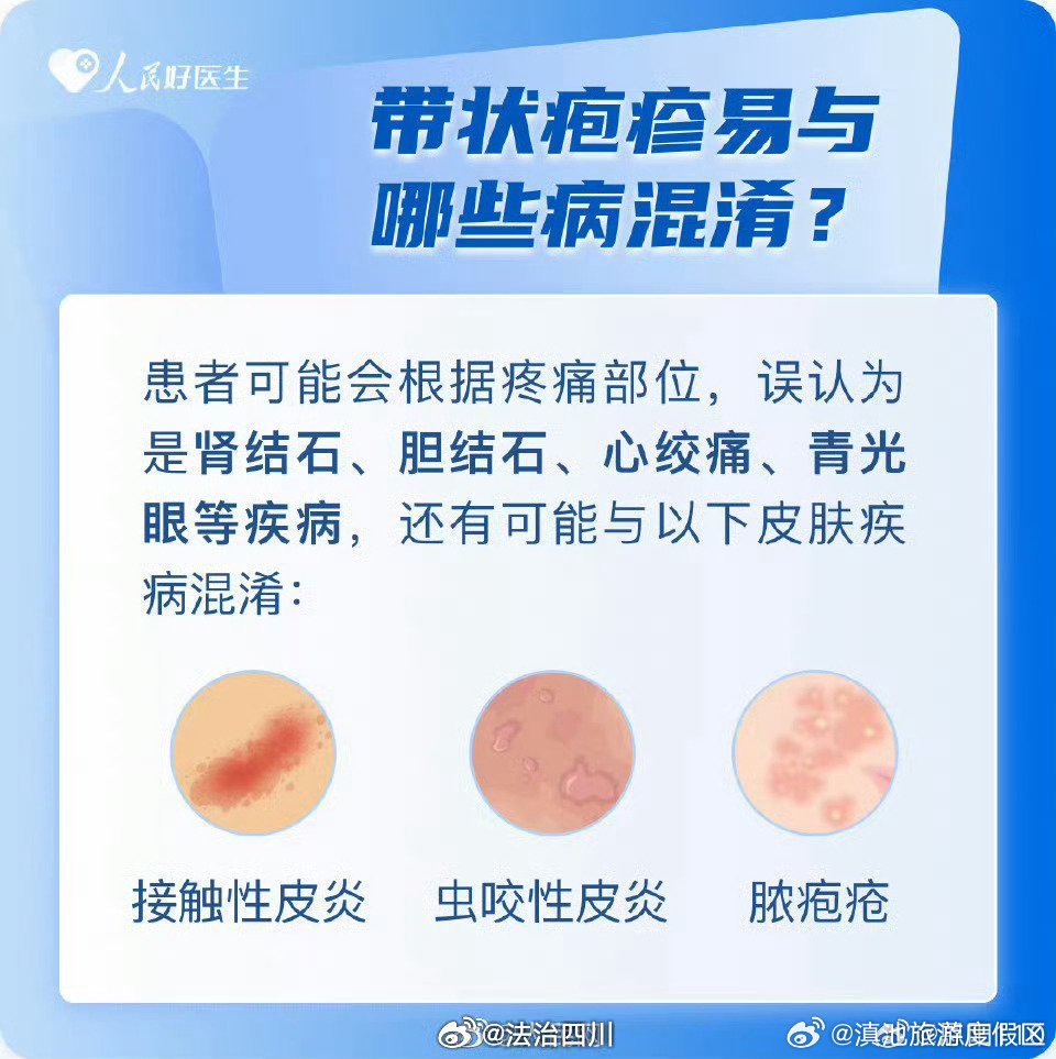 滇池旅游度假区