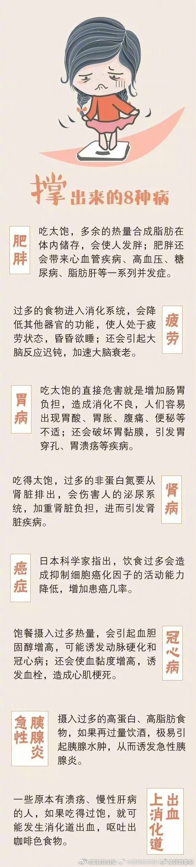 昆明经济技术开发区管委会