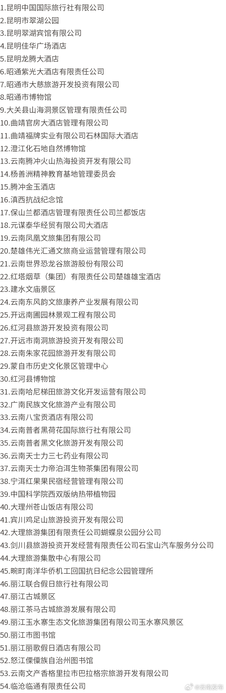 54家单位！新一批云南省级文明旅游示范单位出炉