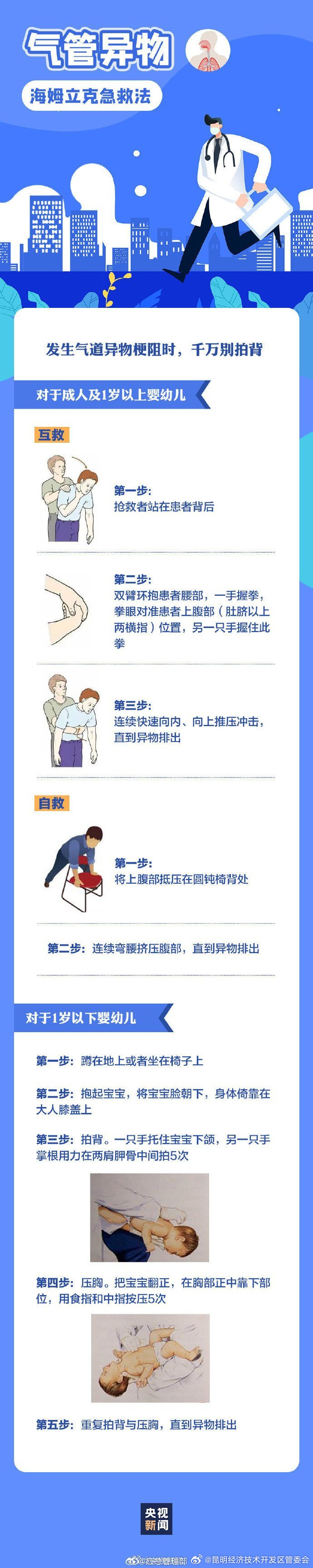昆明经济技术开发区管委会