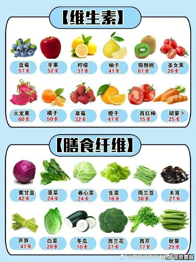 昆明经济技术开发区管委会