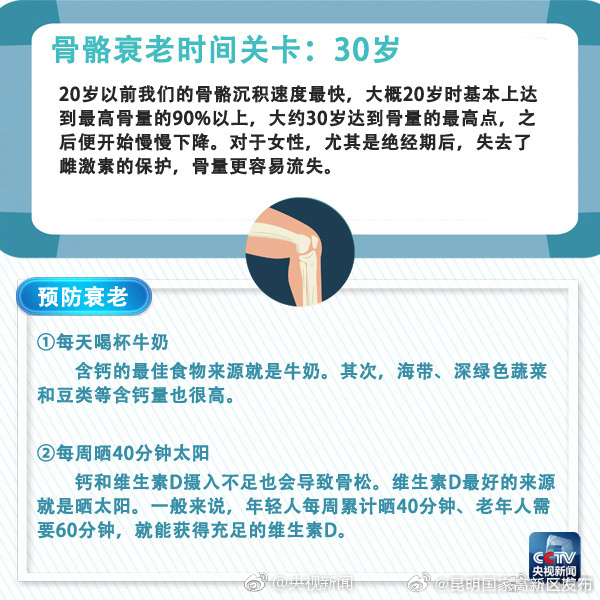 昆明国家高新区发布