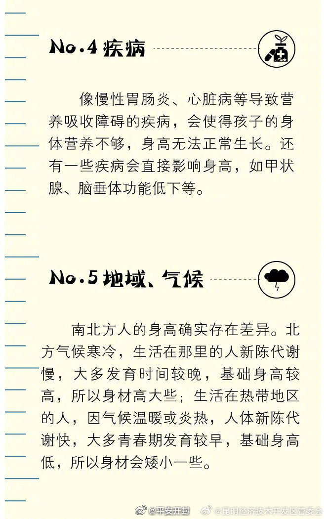 昆明经济技术开发区管委会