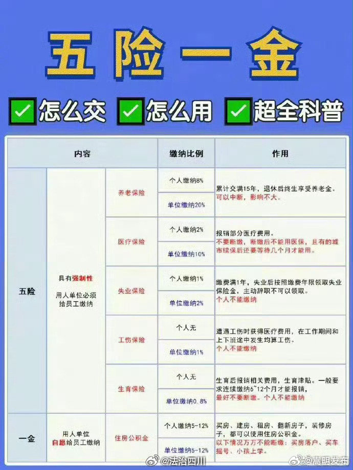嵩明发布