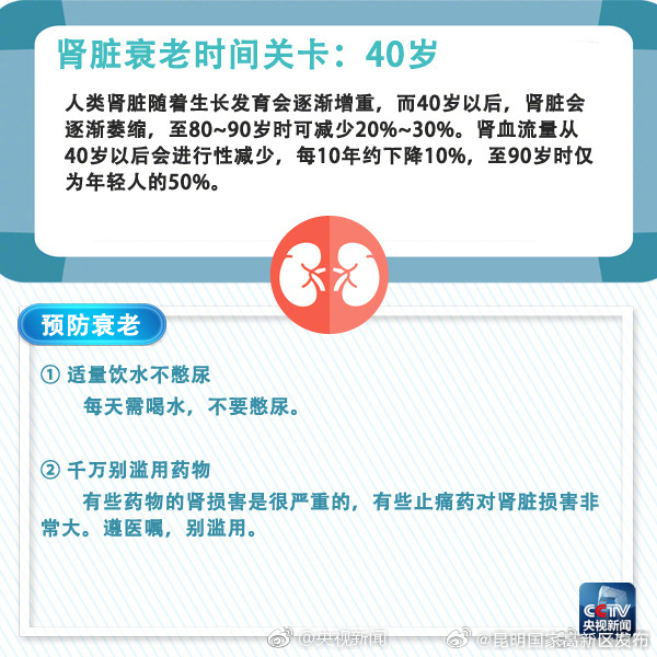 昆明国家高新区发布