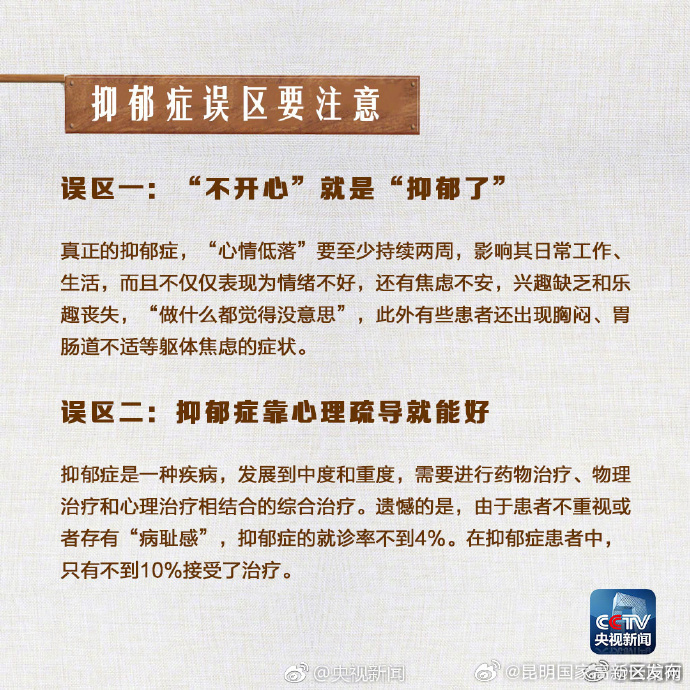 昆明国家高新区发布