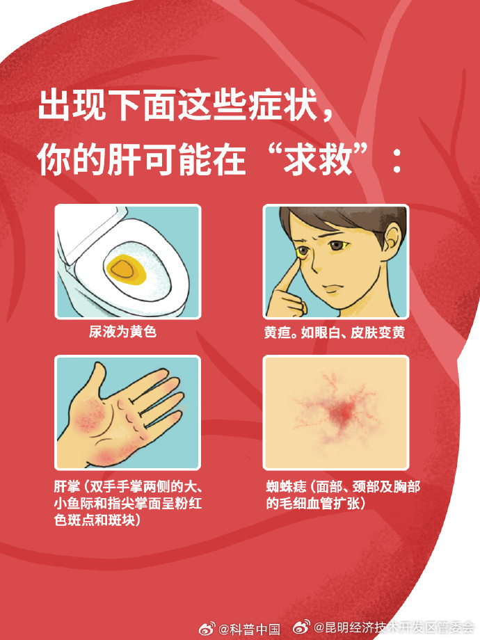 昆明经济技术开发区管委会