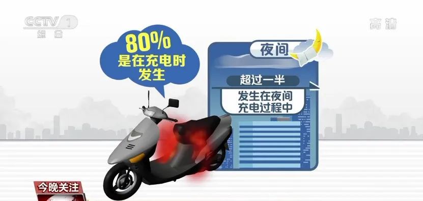 昆明市西山区图书馆