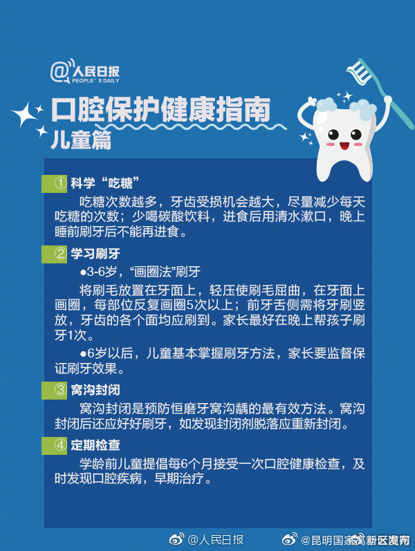 昆明国家高新区发布
