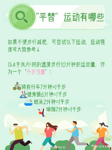 呈贡发布
