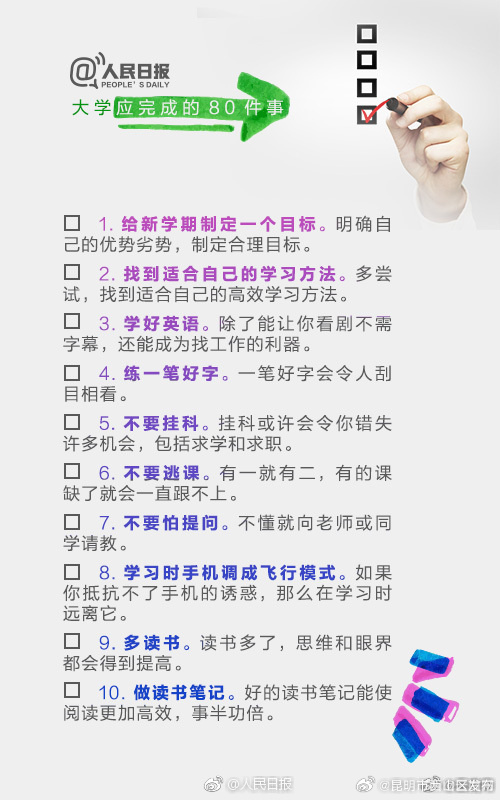 昆明市西山区发布