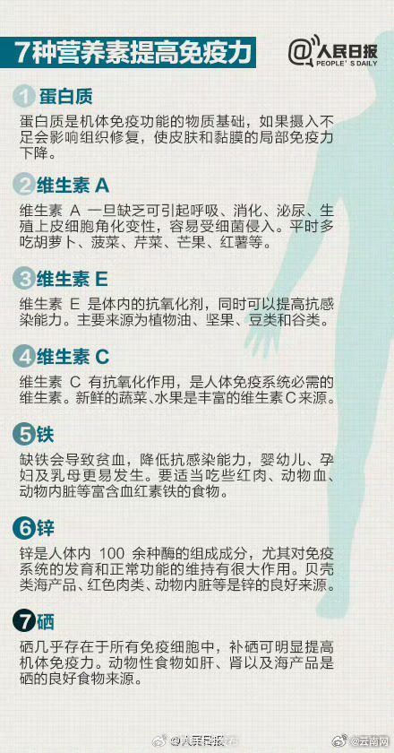 昆明五华发布
