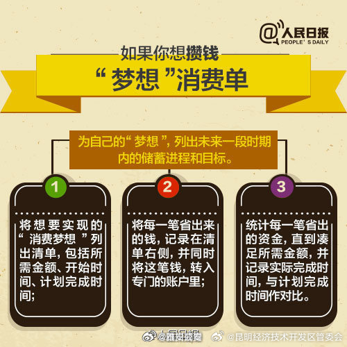 昆明经济技术开发区管委会