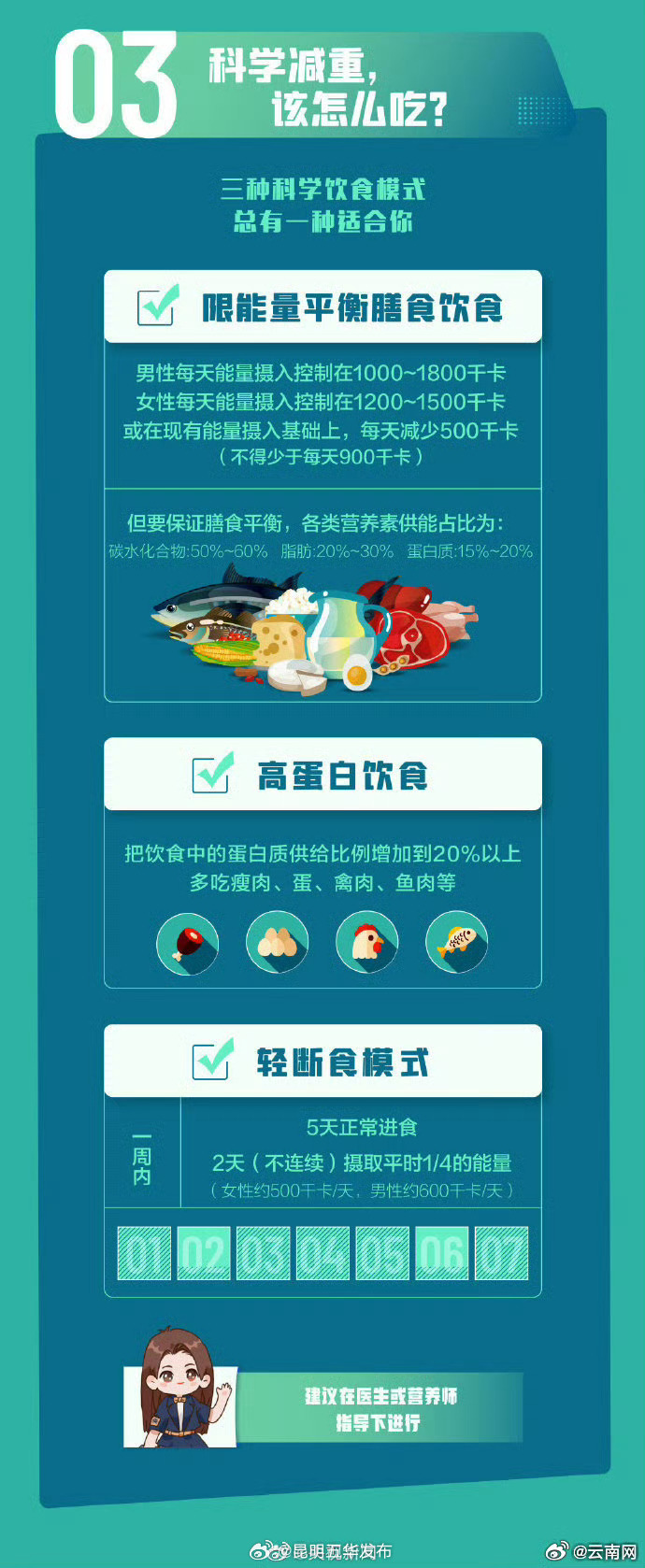 昆明五华发布