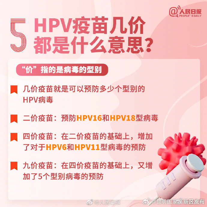 昆明国家高新区发布