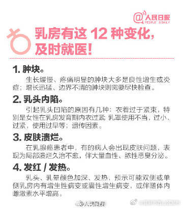 昆明市西山区发布