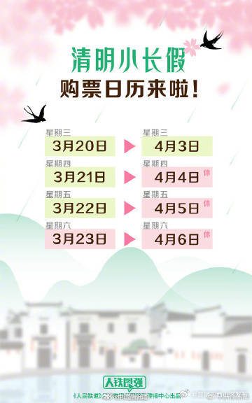 昆明市西山区发布