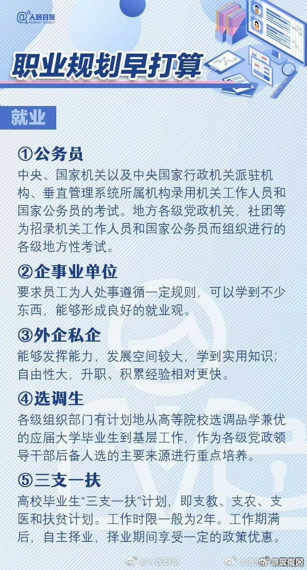 滇池旅游度假区