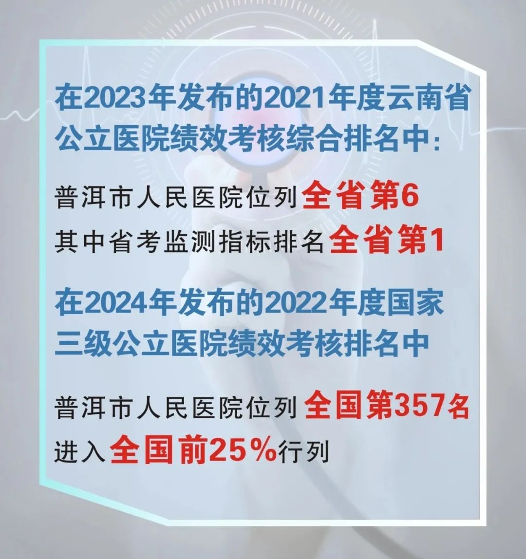 普洱市人民医院