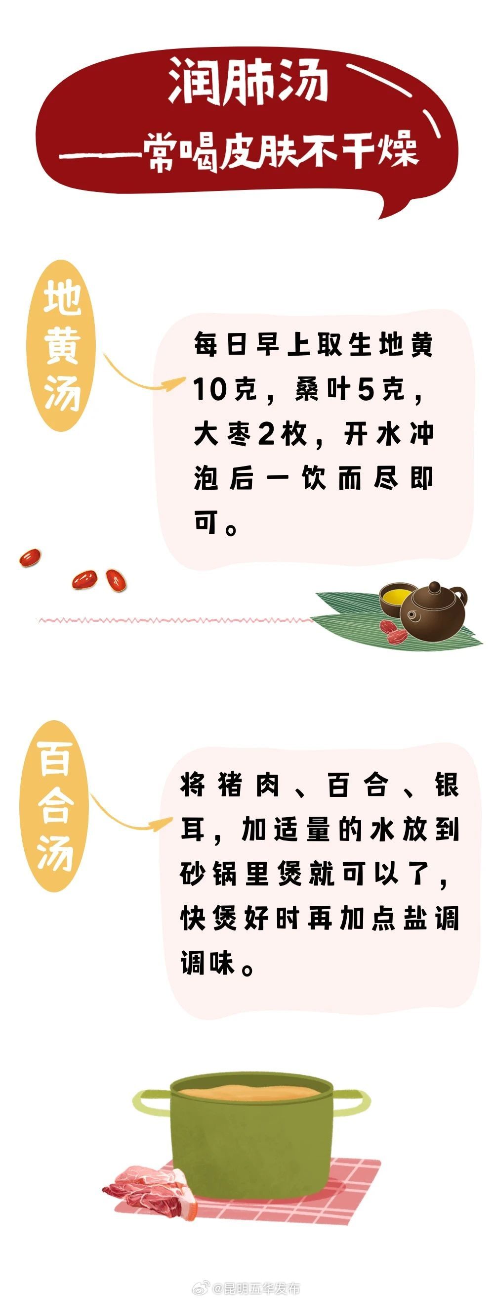 昆明五华发布