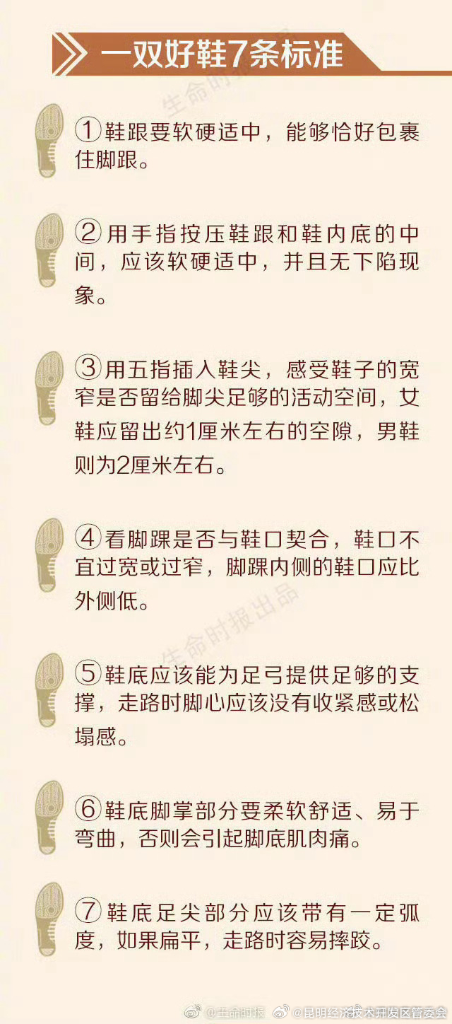 昆明经济技术开发区管委会
