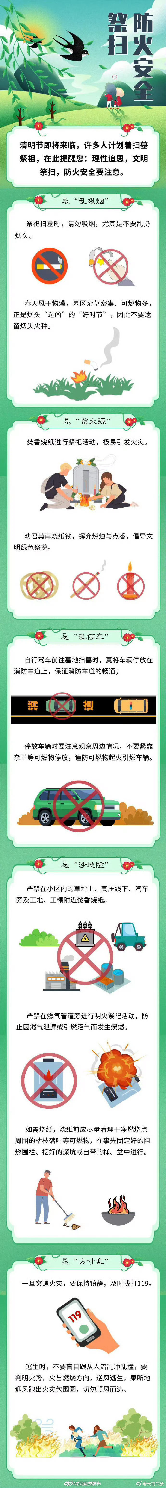 清明祭扫提示来了