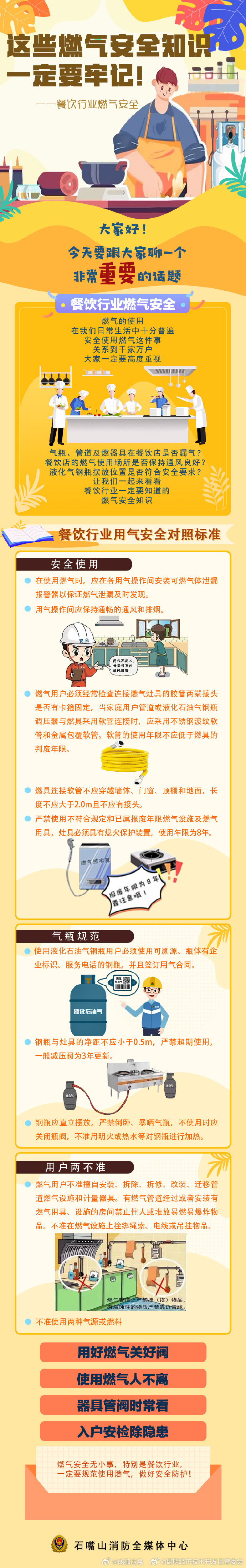 餐饮行业一定要知道的燃气安全知识