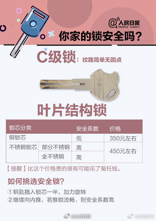嵩明发布