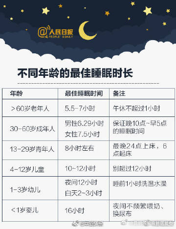 昆明国家高新区发布