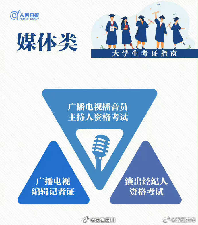 嵩明发布