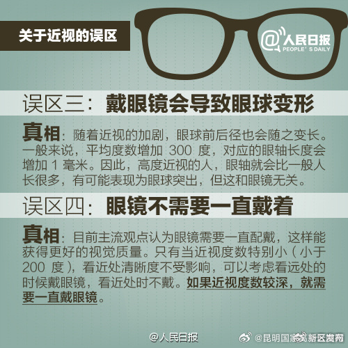 昆明国家高新区发布