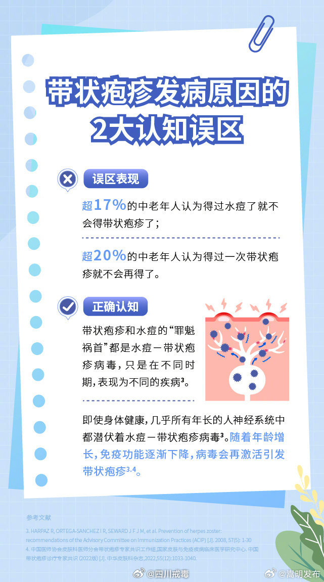 嵩明发布