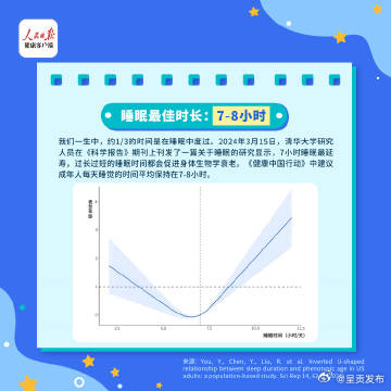 呈贡发布