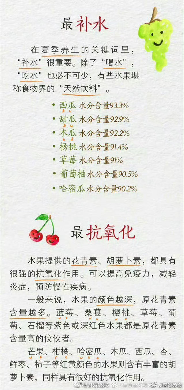 昆明经济技术开发区管委会