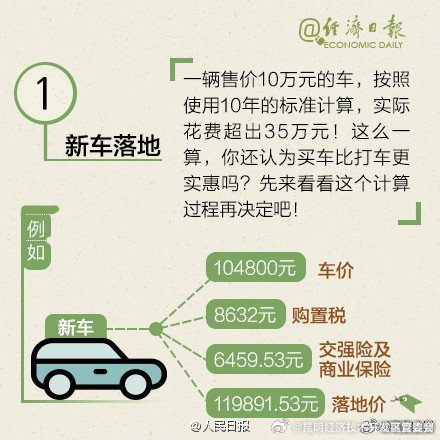 昆明经济技术开发区管委会